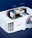 SỬA MÁY CHIẾU GIÁ RẺ TẠI ĐỒNG NAI
