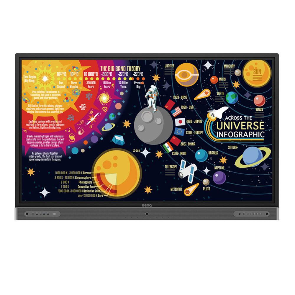MÀN HÌNH TƯƠNG TÁC BENQ RP7502
